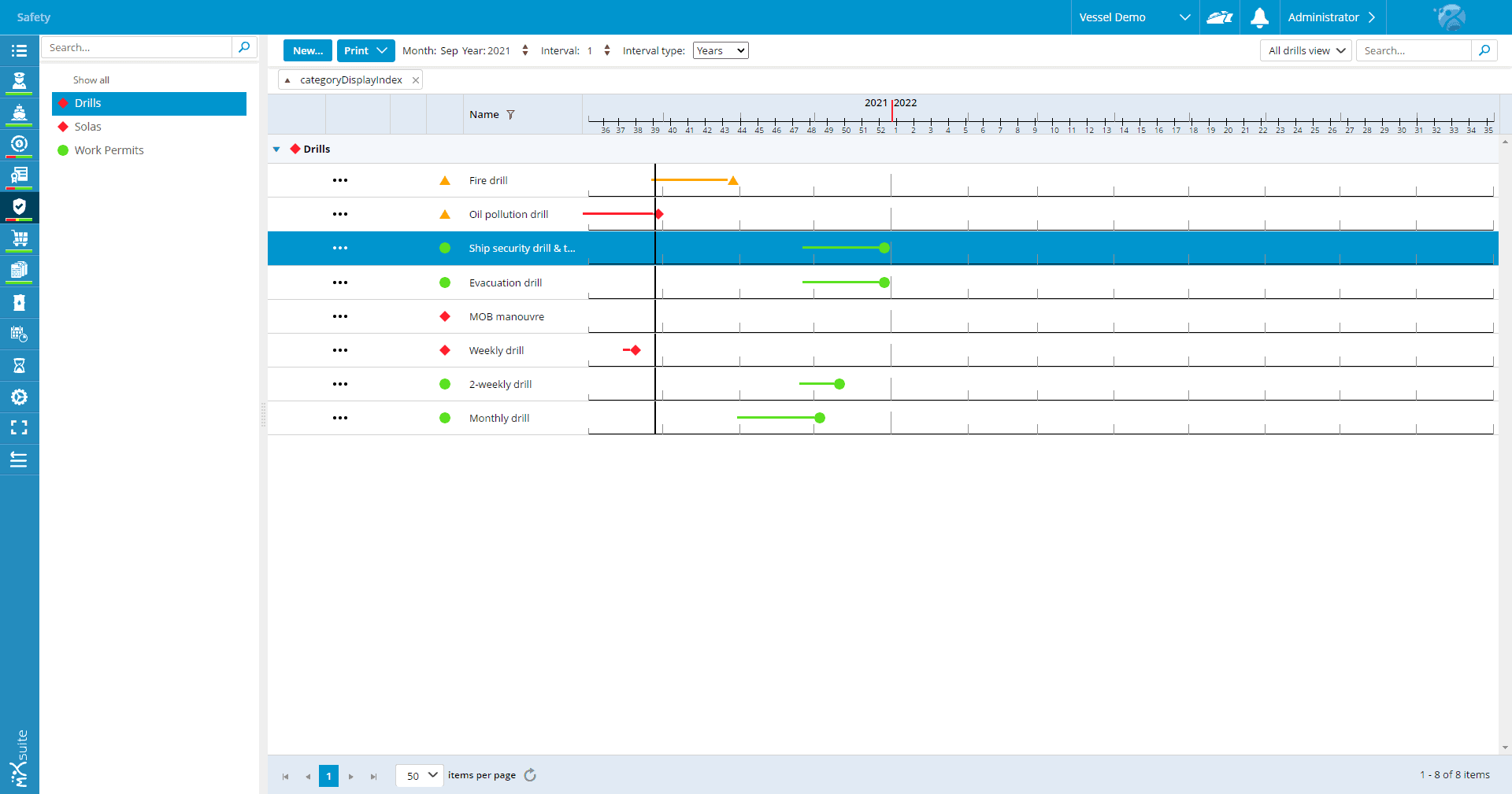 Module de sécurité MXSuite - Aperçu du calendrier des formations sur les exercices