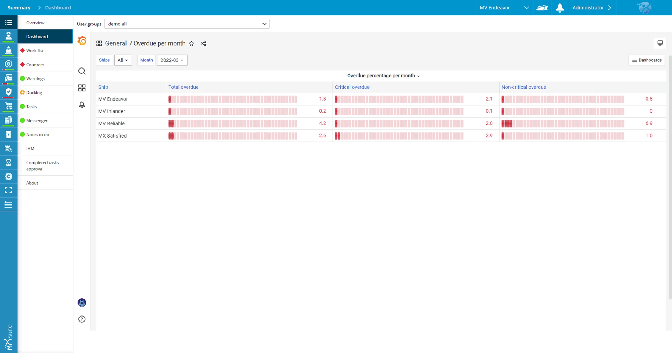 Dashboard-integration-in-MXSuite-example-2 (1) 1 MXSuite Dashboard