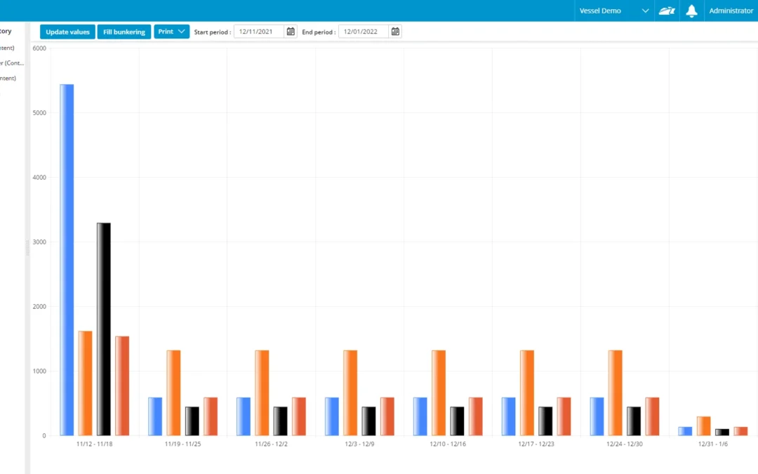 NEW FLGO module in MXSuite